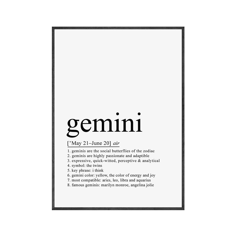 Sacrametal Canvas Zodiac Art: Constellation Affirmation Poster