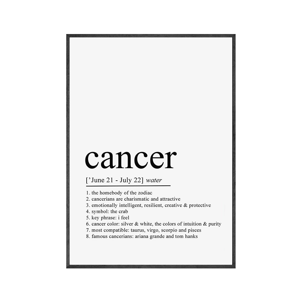 Sacrametal Canvas Zodiac Art: Constellation Affirmation Poster