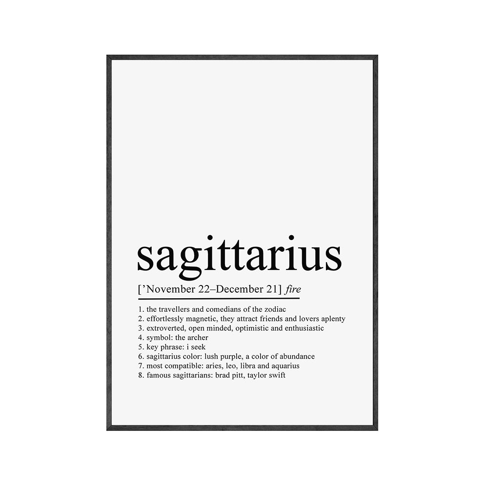Sacrametal Canvas Zodiac Art: Constellation Affirmation Poster