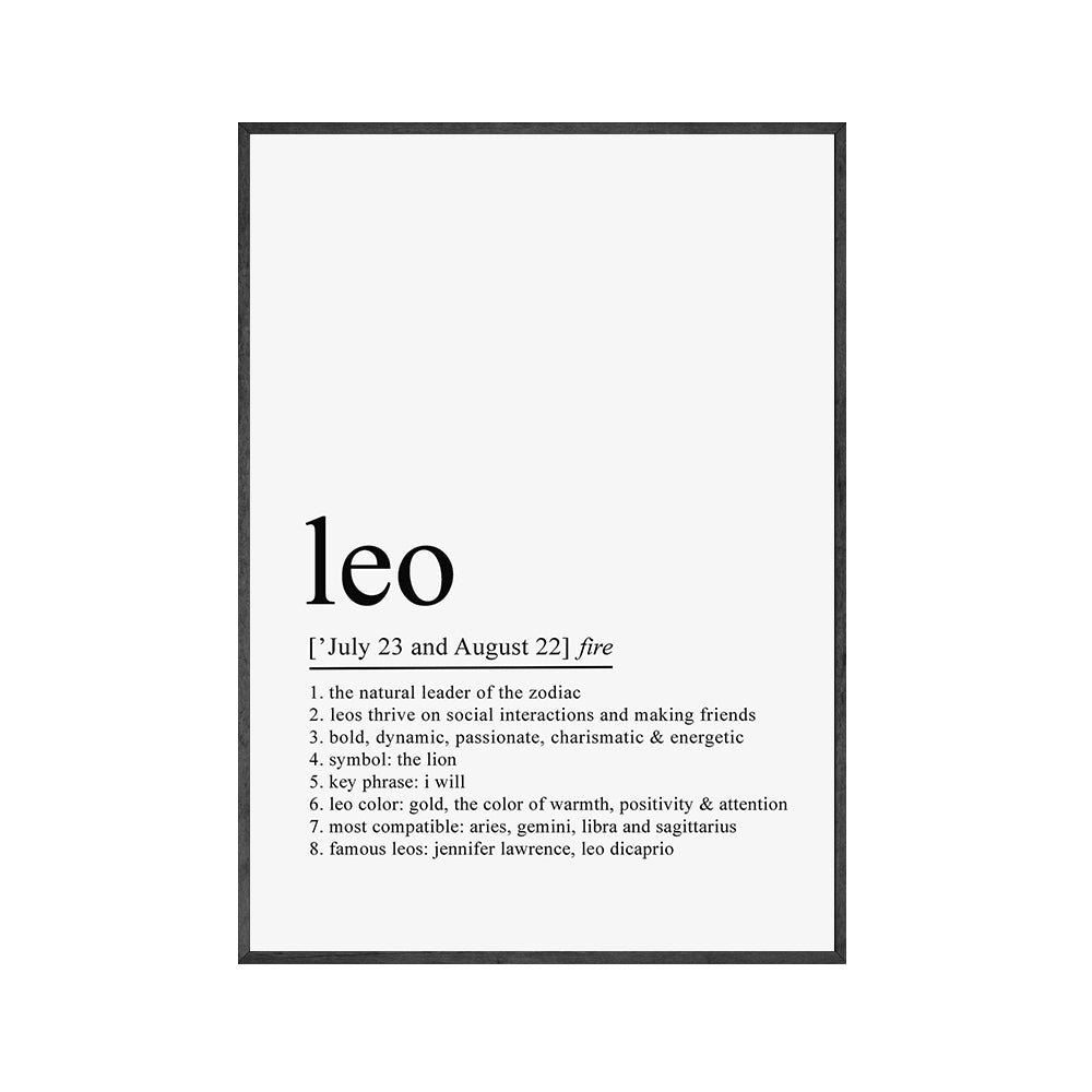 Sacrametal Canvas Zodiac Art: Constellation Affirmation Poster